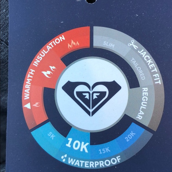 🌴🌼ROXY- GROVE SKI/SNOWBOARD JACKET 🌼🌴 - Picture 12 of 16